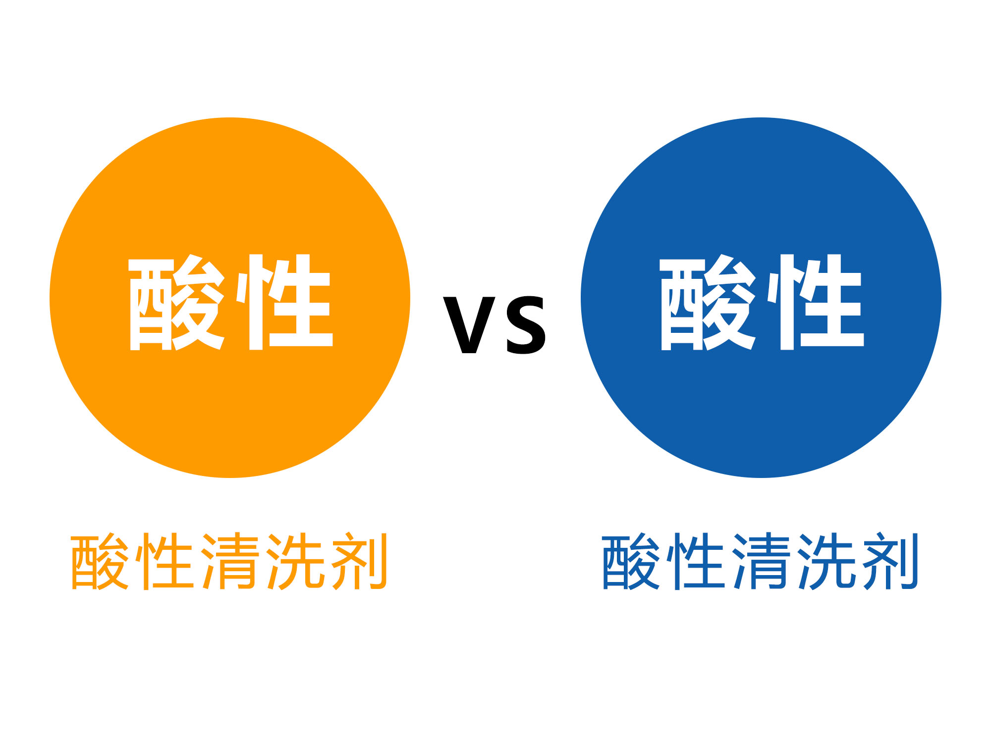 酸性金属清洗剂和碱性金属清洗剂哪个好?.jpg