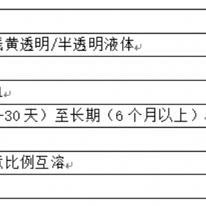 钢铁防锈剂